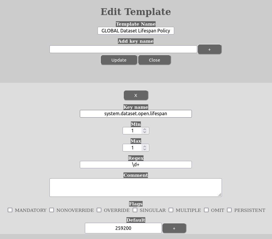 Dataset Lifespan Template