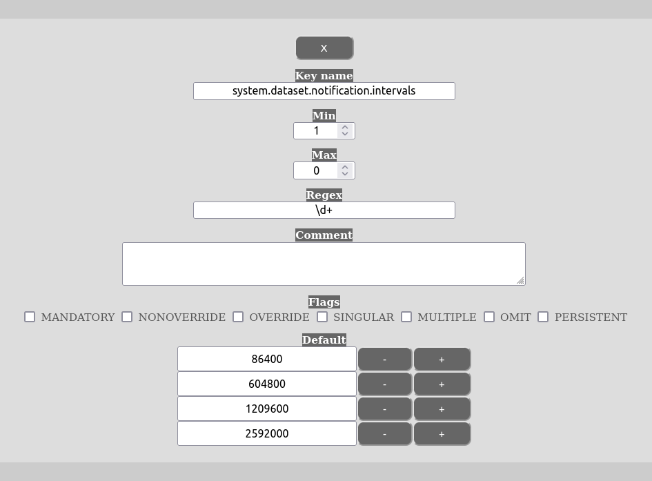 Dataset Notification Intervals Template