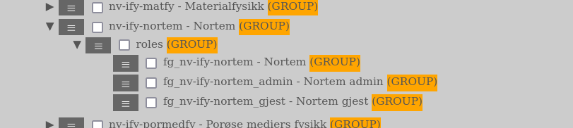 Manage Entity Tree Role Groups